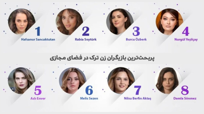 پربحت‌ترین بازیگران زن ترکی در فضای مجازی ؛ The most discussed Turkish actresses in cyberspace