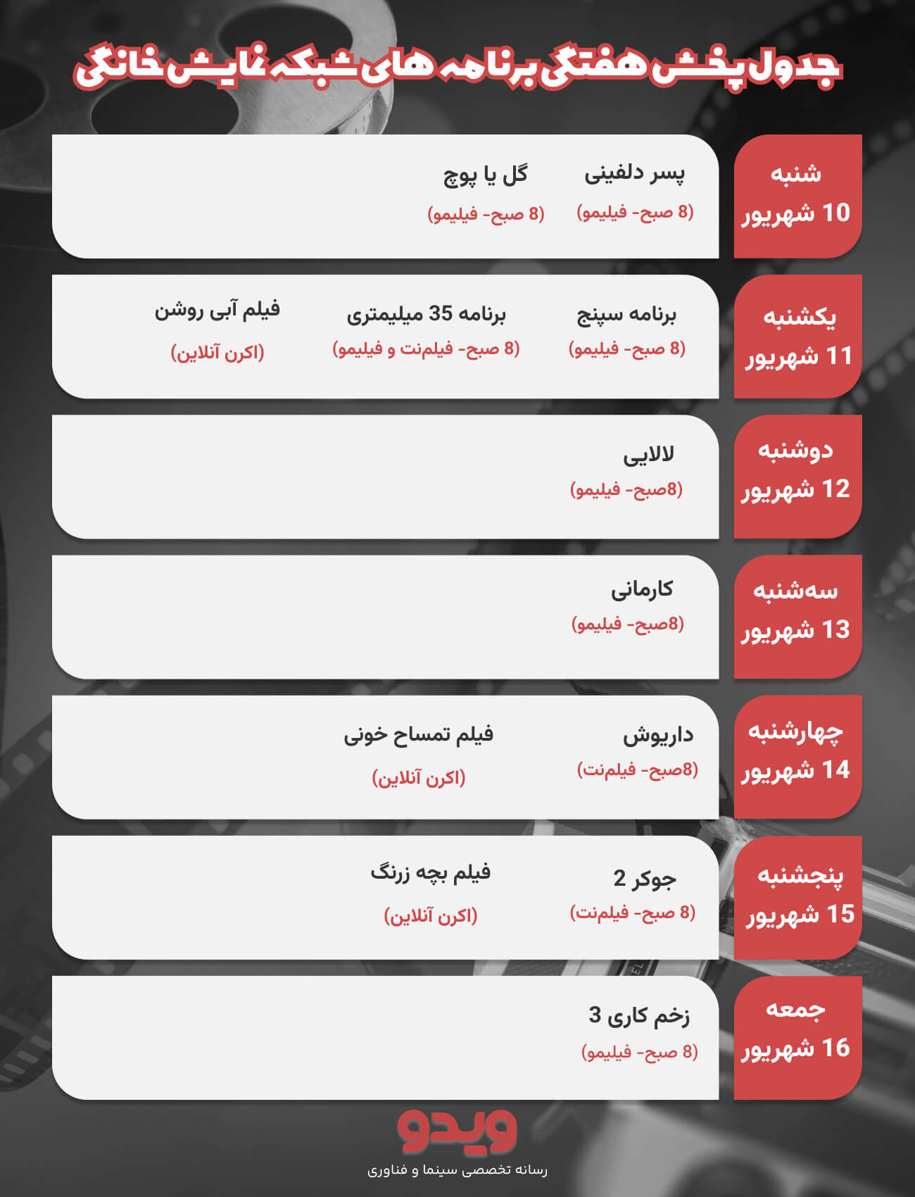 لیست تمام سریال های نمایش خانگی در حال پخش (آپدیت هفتگی 1403)