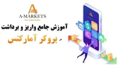 محاسبه اندازه موقعیت ریسک و اهمیت توقف ضرر با بروکر آمارکتس 1 محاسبه اندازه موقعیت ریسک و اهمیت توقف ضرر با بروکر آمارکتس
