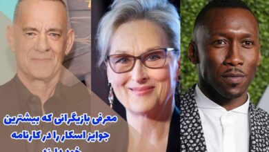 actors most oscar victories