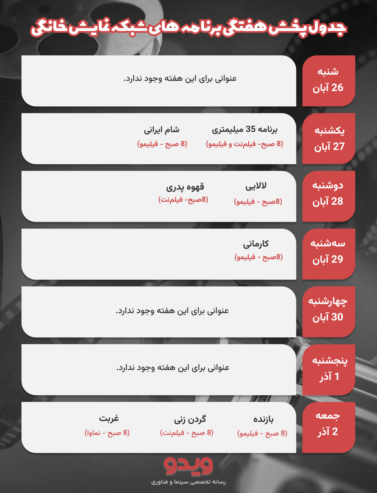 لیست تمام سریال های نمایش خانگی در حال پخش (آپدیت هفتگی 1403)