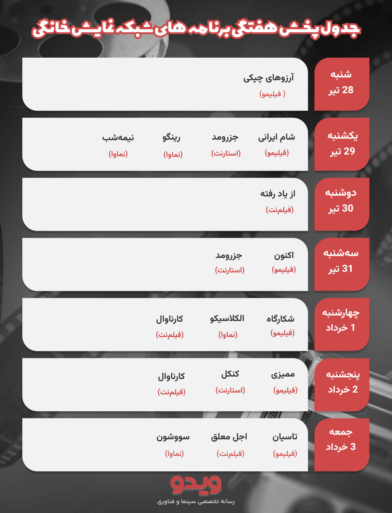 جدول پخش سریال های نمایش خانگی جدید | آپدیت تیر 1404 2 جدول پخش سریال های نمایش خانگی جدید | آپدیت تیر 1404