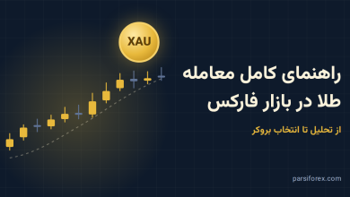 راهنمای کامل معامله طلا در بازار فارکس: از تحلیل تا انتخاب بروکر 4 راهنمای کامل معامله طلا در بازار فارکس: از تحلیل تا انتخاب بروکر
