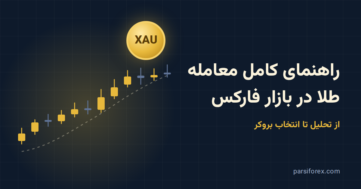راهنمای کامل معامله طلا در بازار فارکس: از تحلیل تا انتخاب بروکر